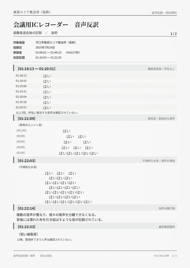 FILE 001「点呼」資料02 会議用ICレコーダー 音声反訳（抜粋）（2／2）。呼名を伴わない応答と、終盤に重なる音声を収録した反訳の続き。