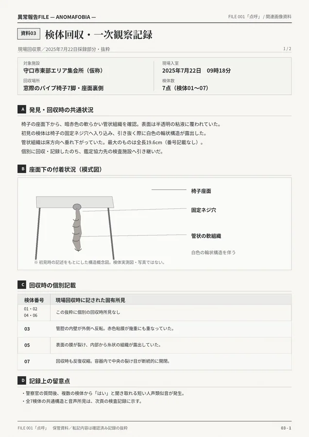 FILE 001「点呼」資料03 検体回収・一次観察記録（1／2）。集会所で確認された検体01〜07の回収記録と観察模式図。