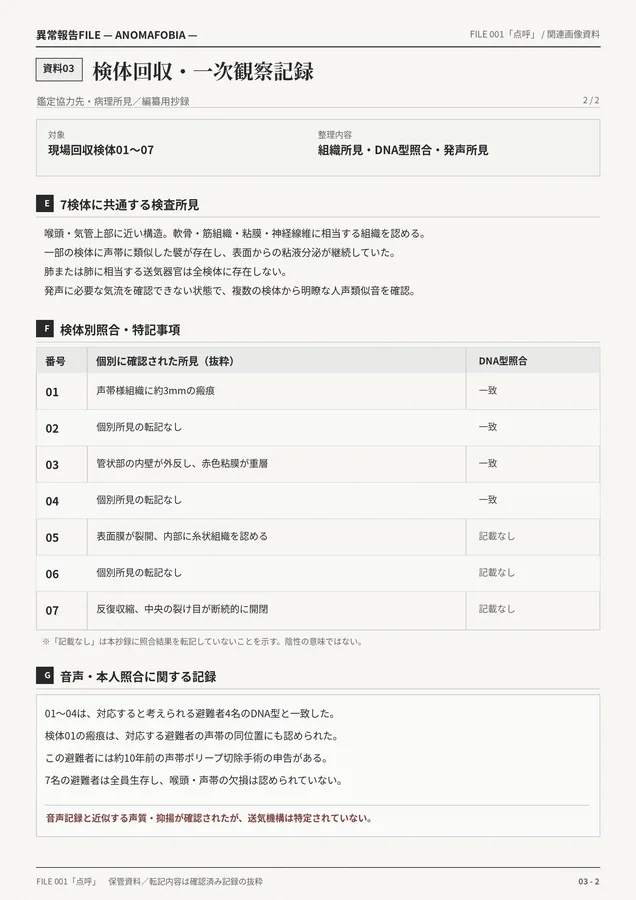 FILE 001「点呼」資料03 検体回収・一次観察記録（2／2）。回収検体の形態、照合結果などの所見。