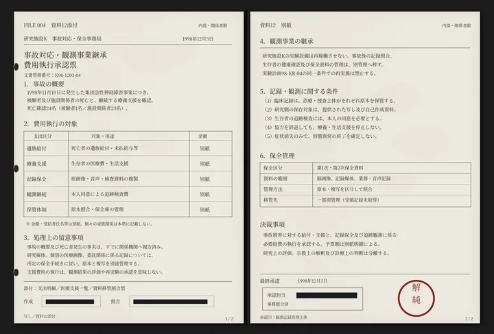 事故後の保全・支援経費に関する内部文書。事故後の遺族支援および資料保全・観測事業の継続に関する決裁資料。研究施設の内部資料として保管された写し。