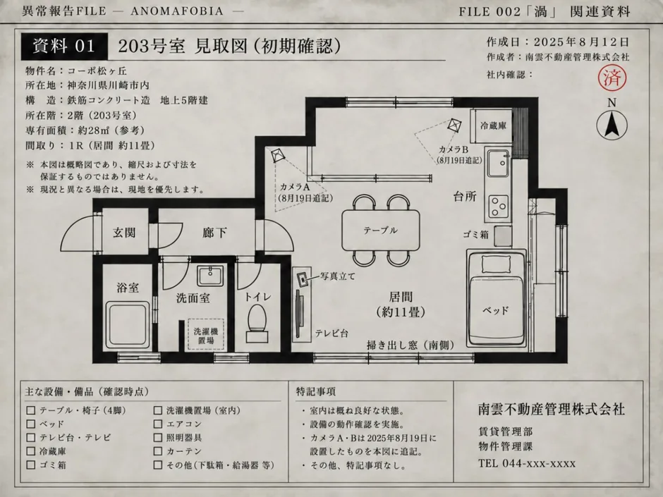 203号室の見取図。北西側に段差がある居間、中央のテーブル、東側の台所とベッド、カメラA・Bの設置場所が示されている。